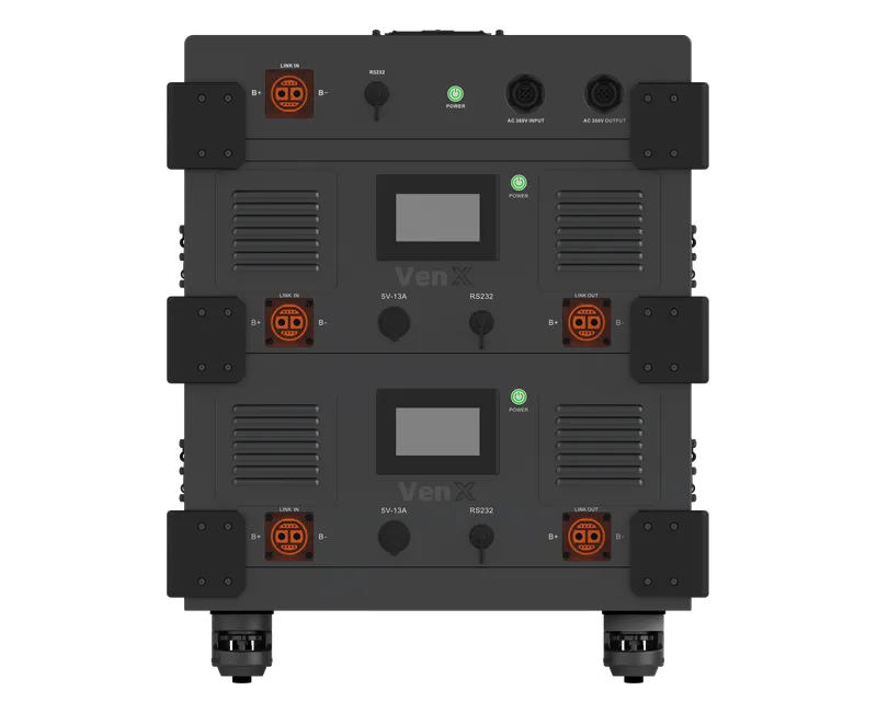 Front panel of the three-phase output system